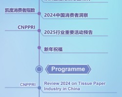 2024年生活用紙和衛生用品行業年度盤點
